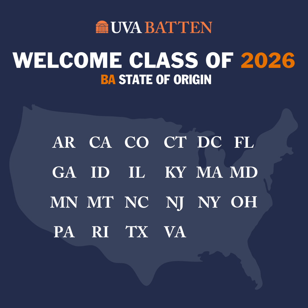 What States our Batten Students are from